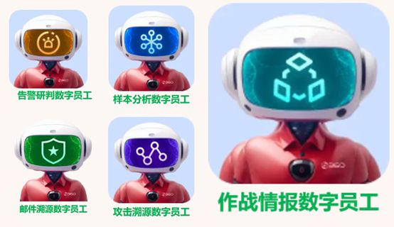 2024我们这一年“AI”启新章 安全踏新程！(图1)